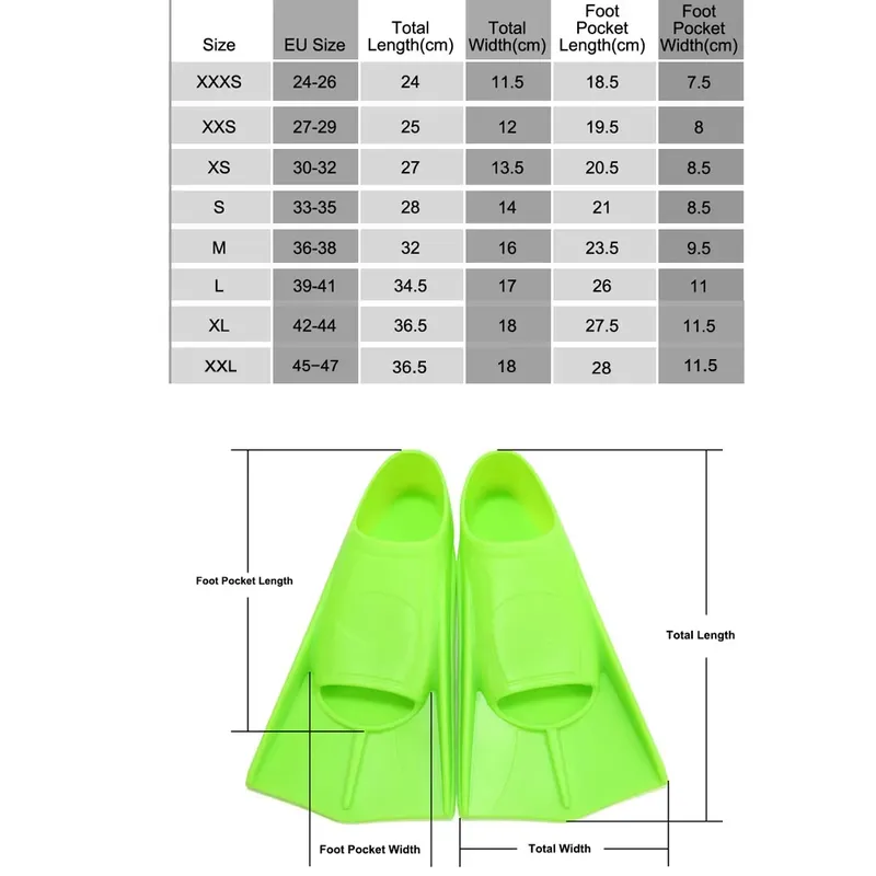 ฟินดำน้ำซิลิโคนแบบใบสั้นสำหรับ - Swim Fin Short Blade บทวิจารณ์และราคา