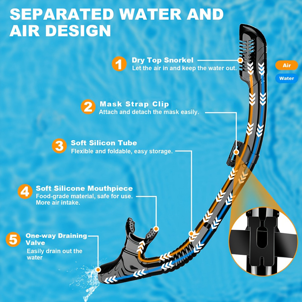 หน้ากากครีบดําน้ําชุด 4 ใน 1 P - Swim Fin Short Blade บทวิจารณ์และราคา