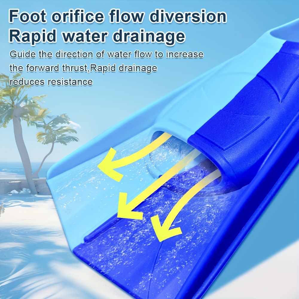ฟินว่ายน้ำซิลิโคนแบบเต็มเท้า พ - Swim Fin Short Blade บทวิจารณ์และราคา
